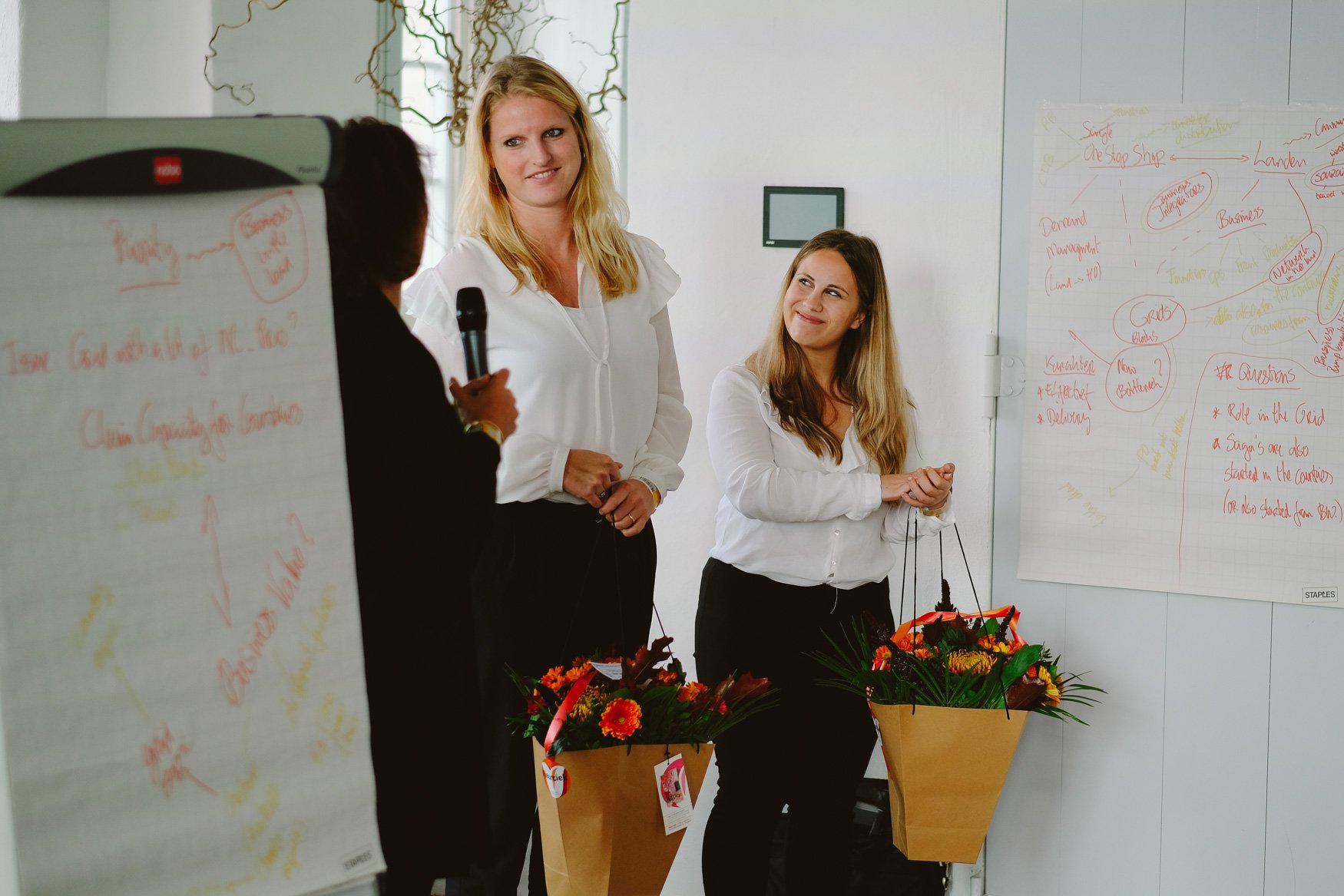 abn amro innovations & technologies